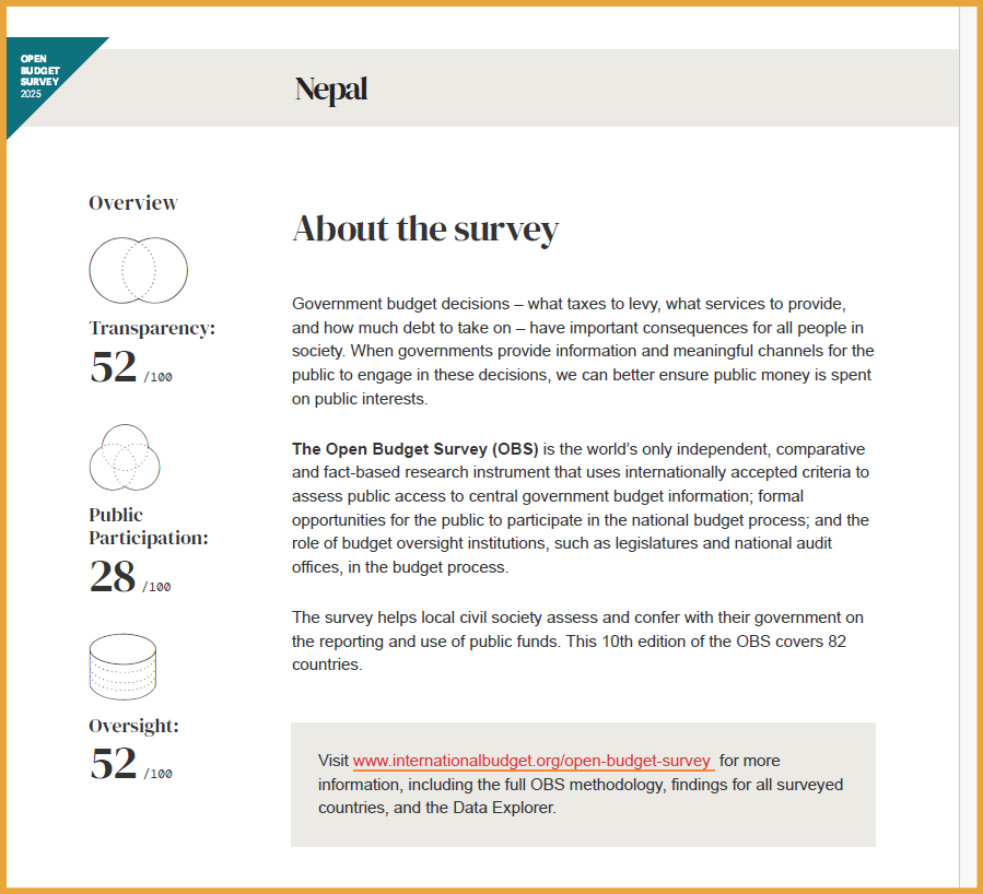Nepal maintains progress in Open Budget Survey Index; Scores 52 in latest OBS 2025